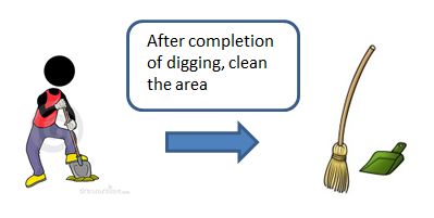 ContinueWtih extension method